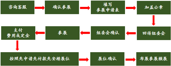 1501484550243194.png blob.png