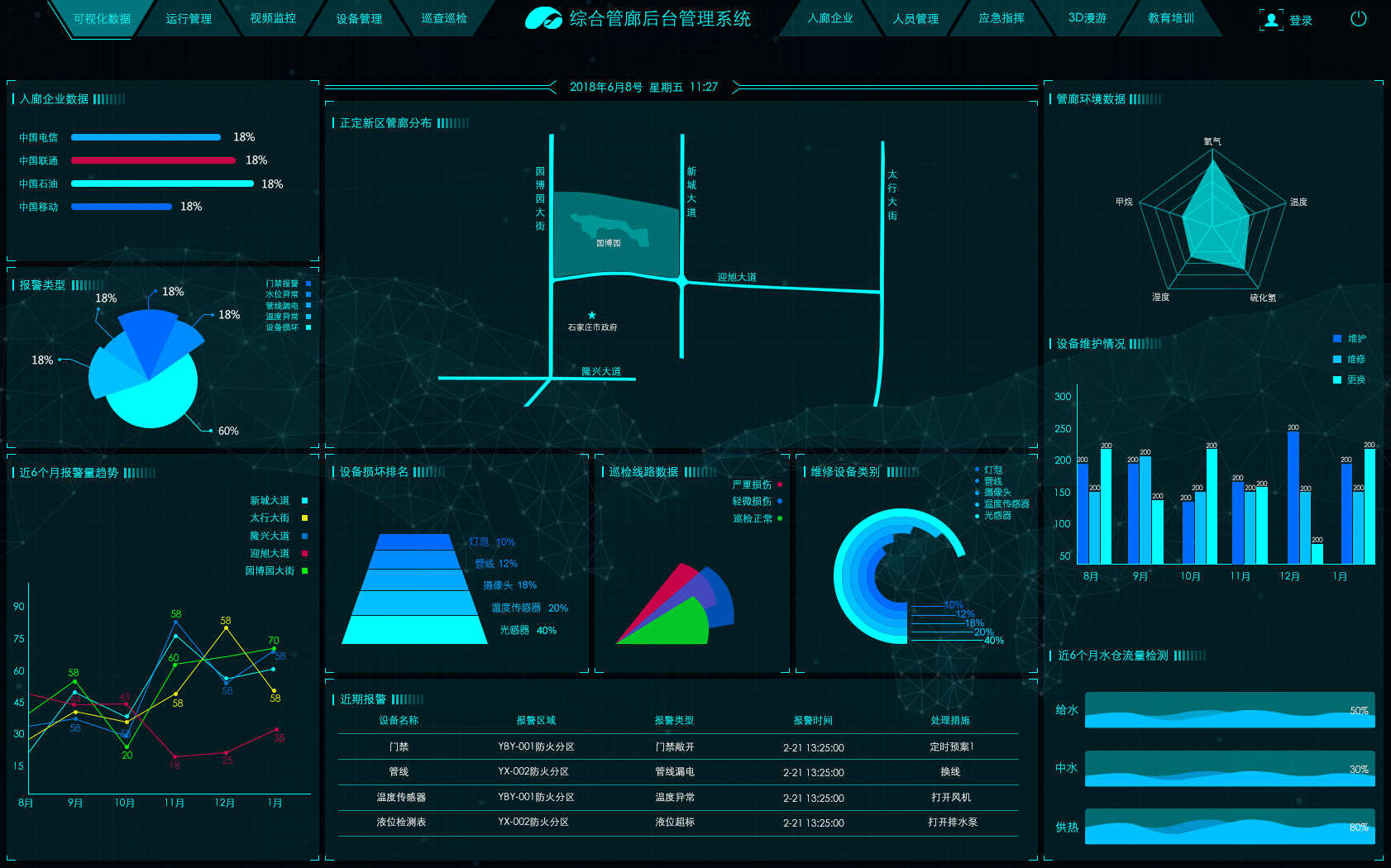 城市地下綜合管廊無(wú)線對(duì)講系統(tǒng)解決方案